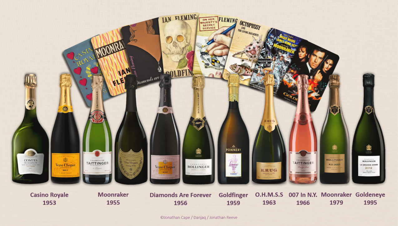 Champagne – James Bond's royal flush
