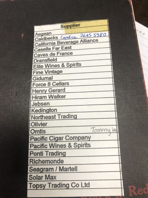 HK wine importers in 1994
