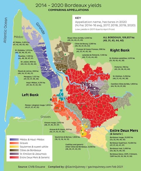 2014 - 2020 Bordeaux yields Comparing Appellations