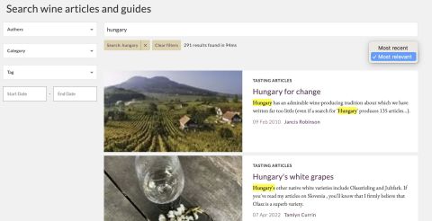 hungary most relevant