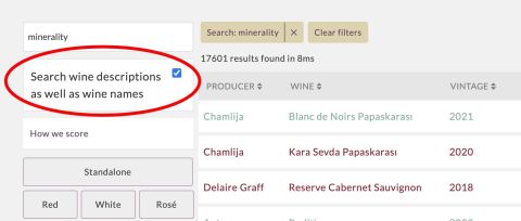 search descriptions as well as names