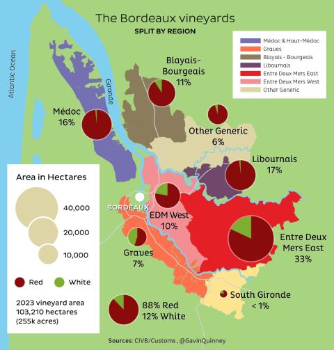 Bordeaux vineyards split by region