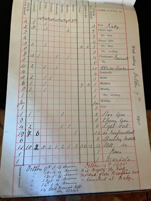 Raby Castle cellar book