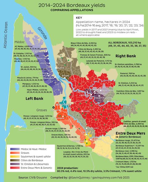 Bordeaux yields 2014–2024 map comparing appellations