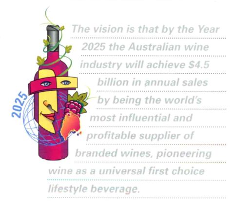 detail from p4 of the Strategy 2025 document