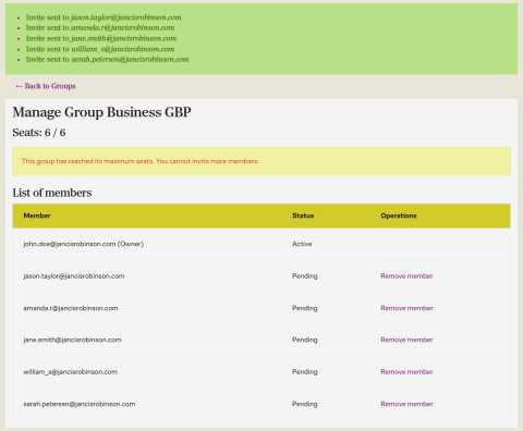 Group membership management screen showing confirmation of added members