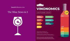 Wine news in 5 logo and Bibendum wine duty graphic