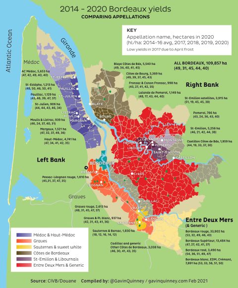 2014 - 2020 Bordeaux yields Comparing Appellations
